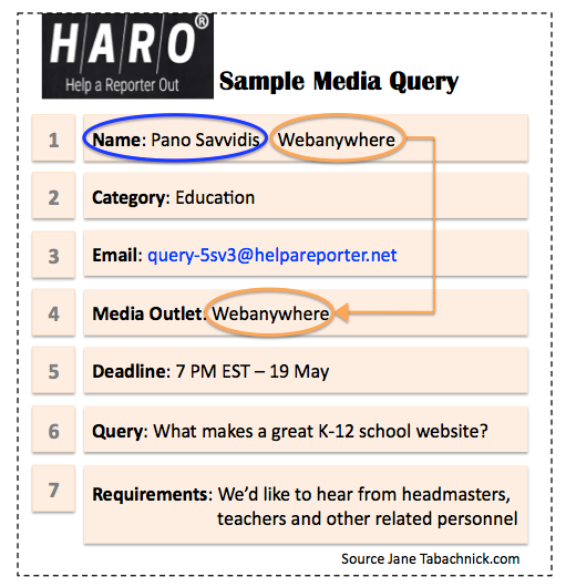 haro sample media query