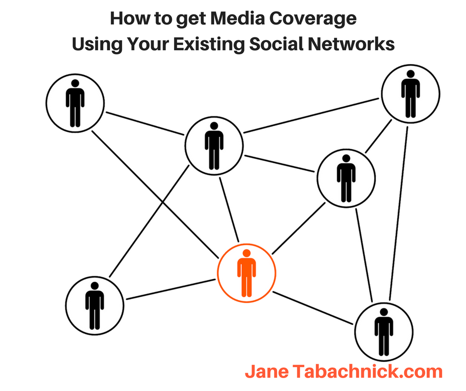 How ti get Media Coverage Using Your Existing Social Network
