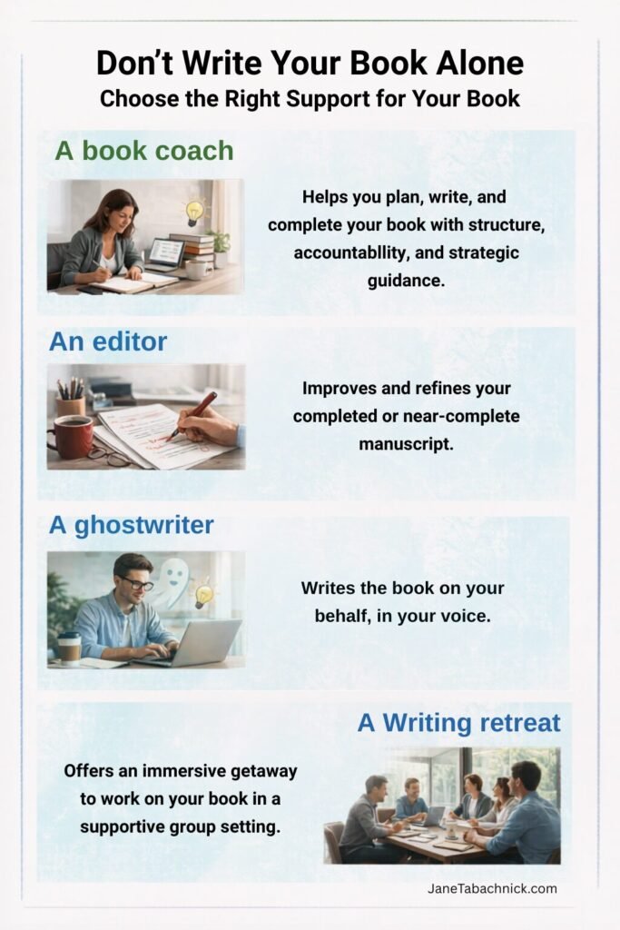 Don't write your book alone_choose the right support for your book 